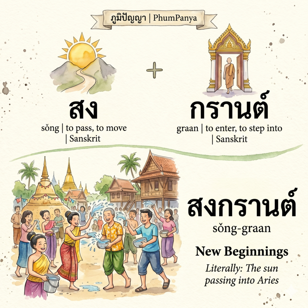 สงกรานต์ (Songkran)