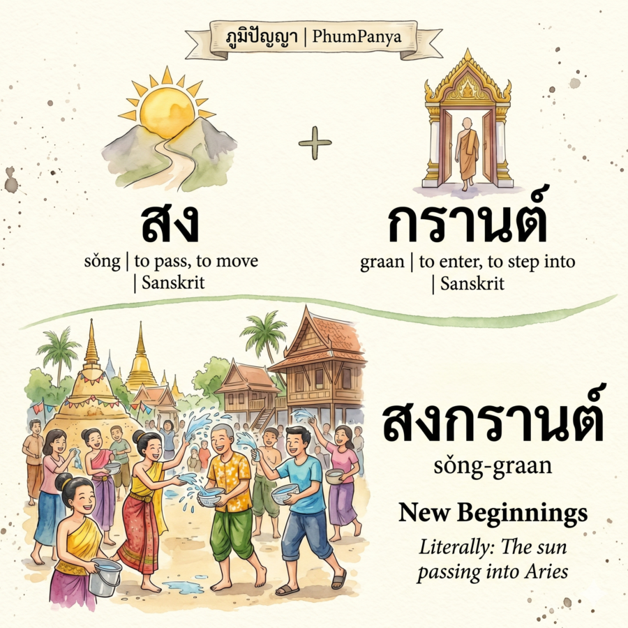 สงกรานต์ (Songkran)