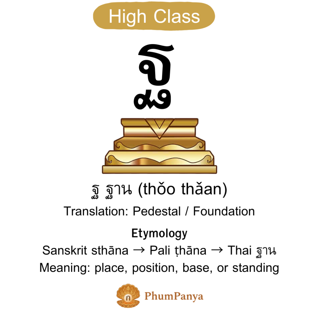 ฐ ฐาน